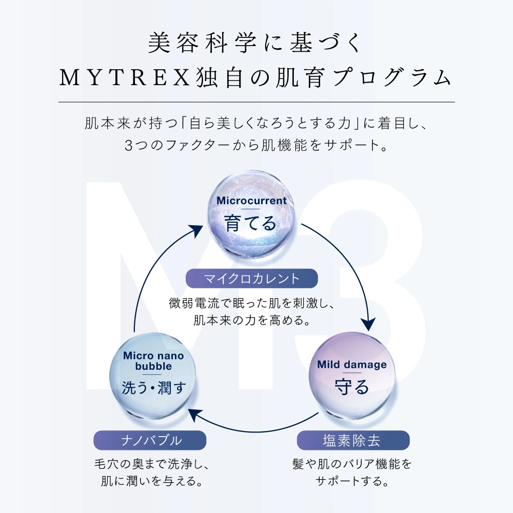 MYTREX HIHO FINE BUBBLE+e【マイトレックスヒノファインバブル】
