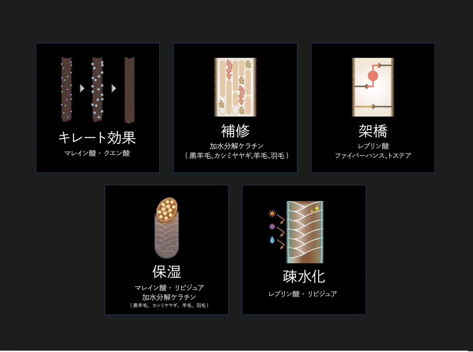 Deeplex Milk【ディープレックスミルク】