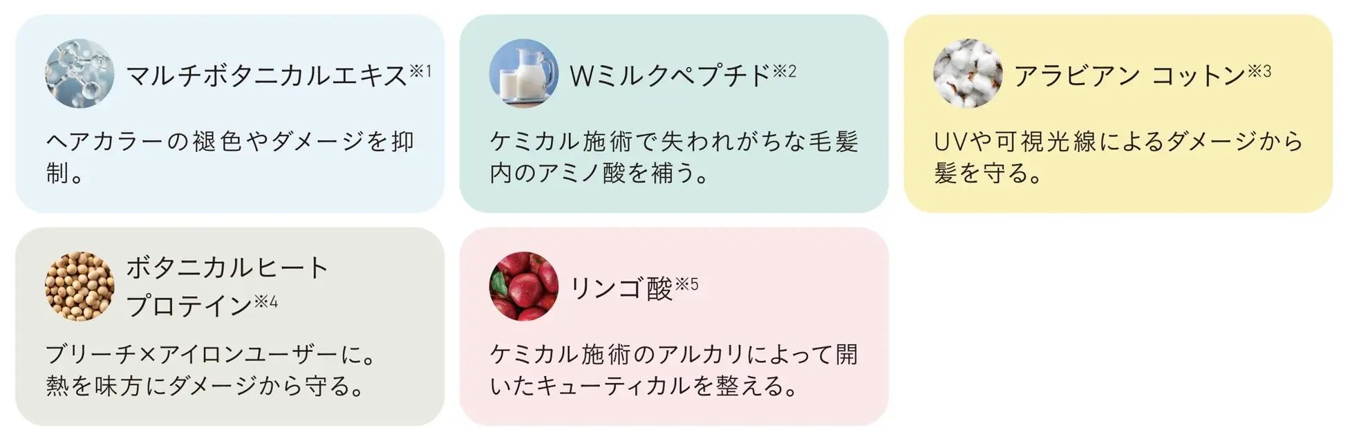 nyu color care treatment【ニュウ カラーケアトリートメント】
