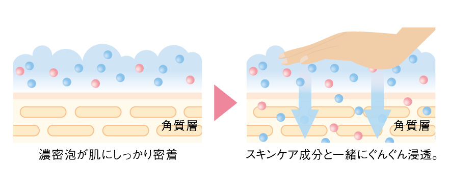 リッチフォーム モイスト パック