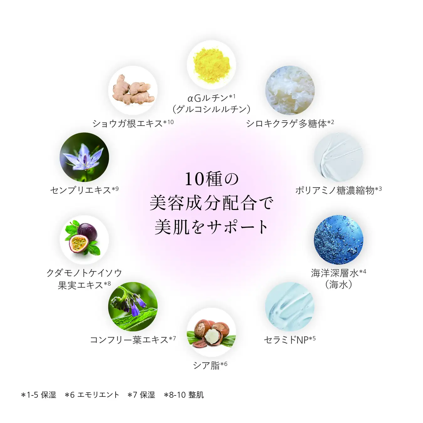 ウェルサート ボディセラムソープ