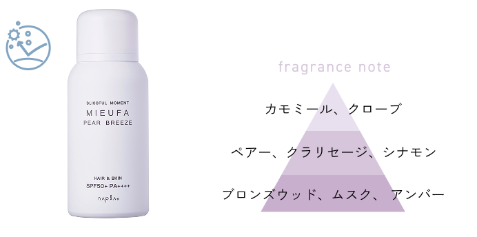 ミーファ ペアブリーズ